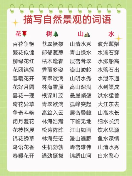 风景宏伟的词语有哪些_如何用在作文里