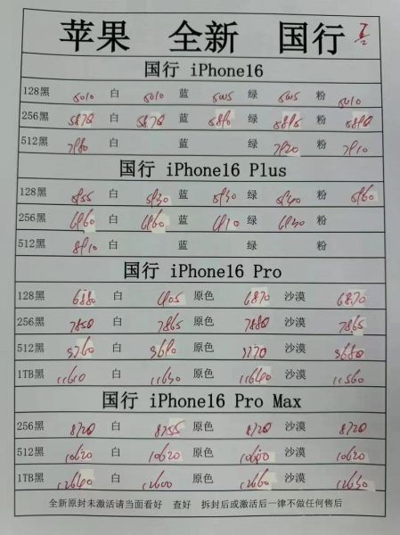 深圳华强北手机批发在哪里拿货_华强北手机批发价格一般多少
