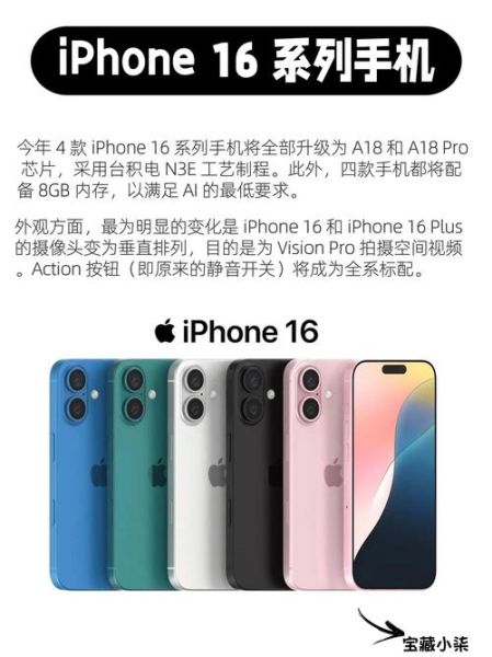 苹果什么时候出新手机_2024秋季发布会时间预测