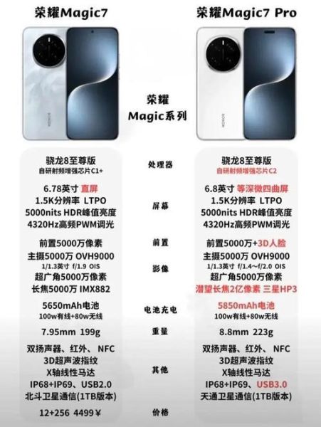 华为手机最好的是哪一款_2024年旗舰对比