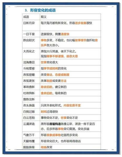 解放后词语有哪些_解放后词语变化原因