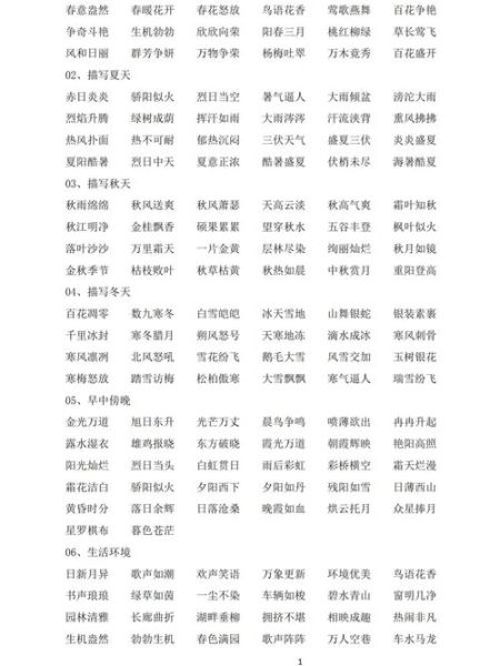 解放后词语有哪些_解放后词语变化原因