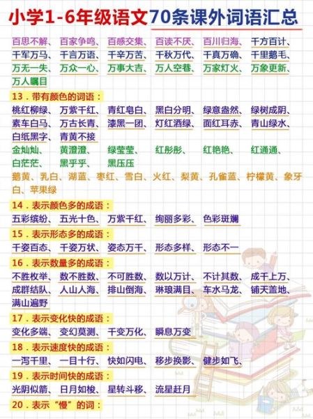 解放后词语有哪些_解放后词语变化原因