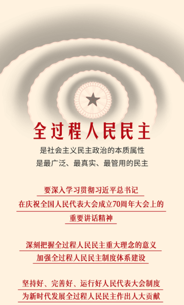 人民至上理念如何体现_人民民主具体实践有哪些