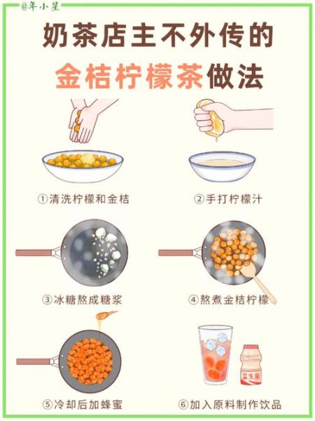 金桔柠檬茶怎么做_金桔柠檬茶做法比例
