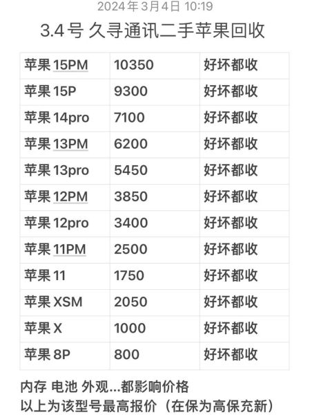 收手机价格怎么评估_旧手机回收注意事项