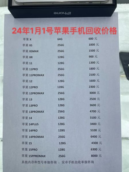 收手机价格怎么评估_旧手机回收注意事项