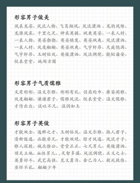 怎样描写人物外貌_外貌描写常用词语