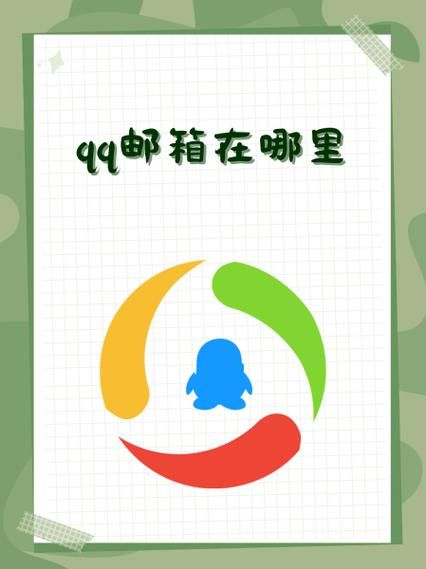 手机qq邮箱在哪里打开_手机qq邮箱怎么发邮件