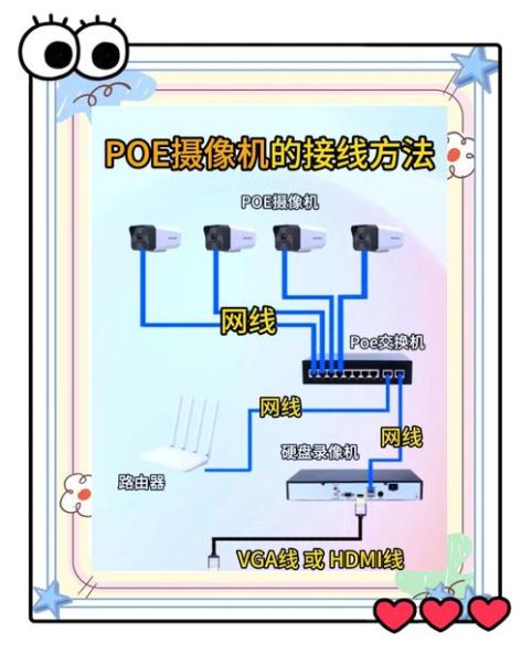 摄像头怎么连接手机_手机连接监控摄像头步骤