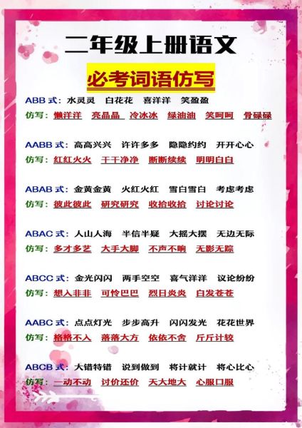 像词语怎么写_像字组词有哪些