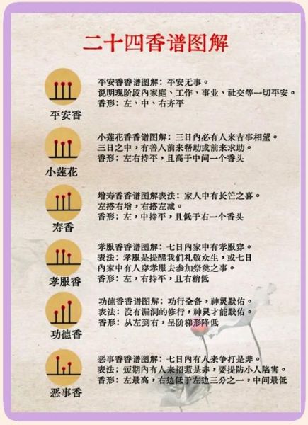 香清是什么意思_香清有哪些常见用法