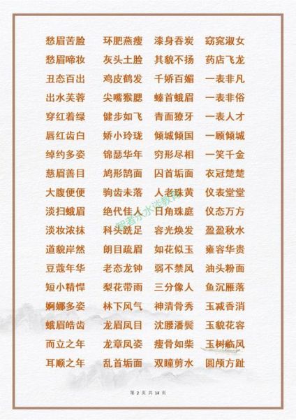 形容人外貌的成语有哪些_如何巧妙运用