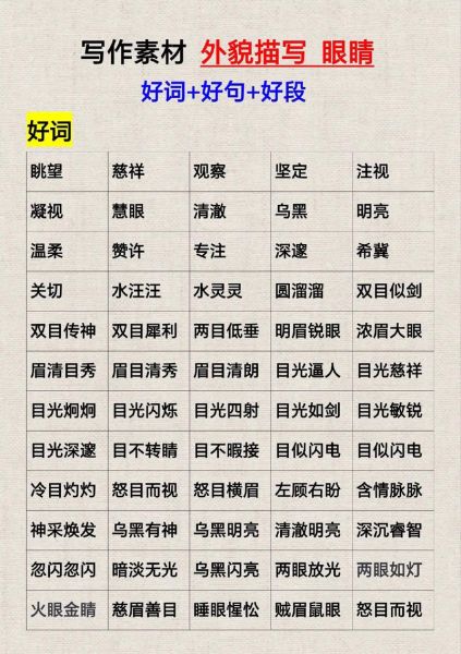 眼神描写有哪些词语_如何写出传神目光