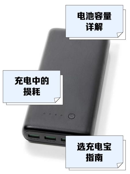 10000毫安充电宝能充几次手机_实际容量与转换效率解析