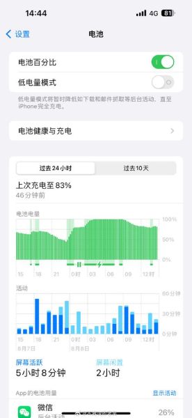 手机电量用到多少充电最好_最佳充电百分比是多少