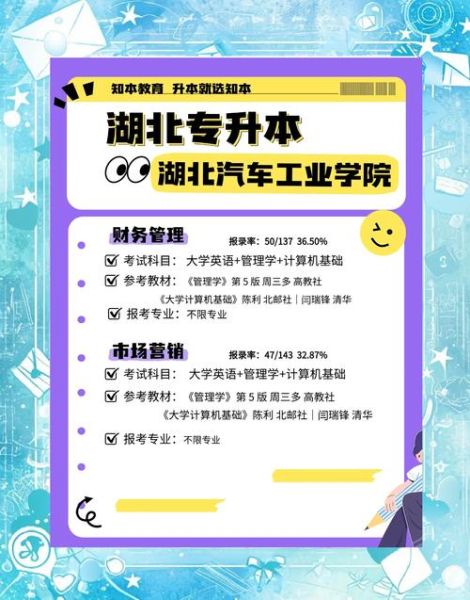 汽车学院学什么_汽车学院毕业后能干什么