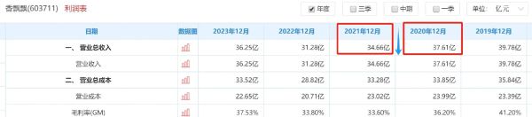 飘香是什么味道_如何形容飘香