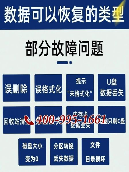 手机数据怎么恢复_手机数据恢复软件哪个好用