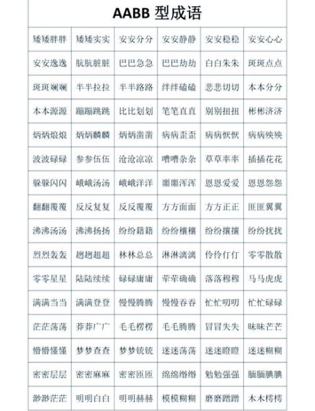 花花绿绿aabb词语有哪些_如何教孩子记忆