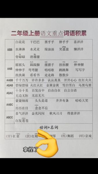 根据写的词语有哪些词语_如何快速扩充词汇量