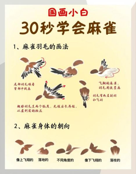 麻雀叫声代表什么预兆_麻雀叫吉凶解析