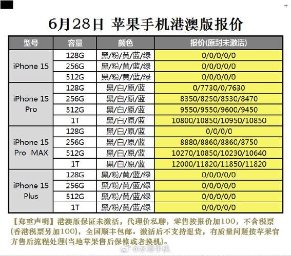 iPhone15价格_苹果官网怎么买