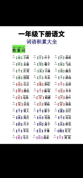 ABB词语有哪些_如何用好ABB词语造句