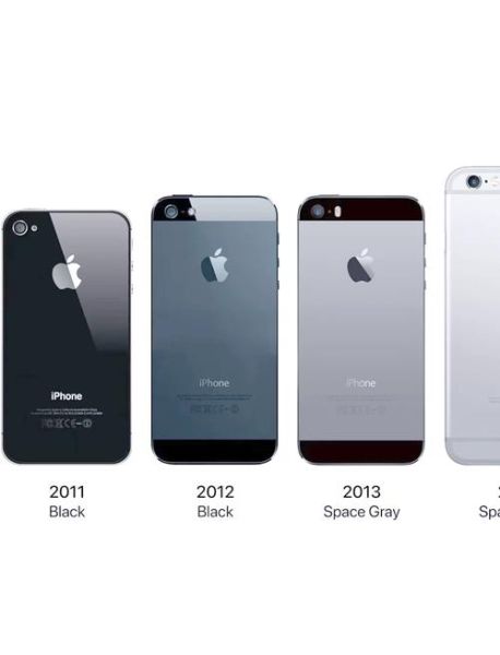 苹果第一款手机是哪一年_初代iPhone参数配置