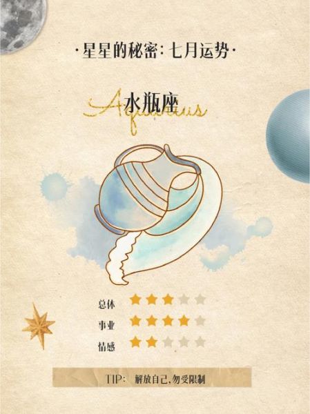 2016水瓶座学业运势如何_水瓶座2016考试运好吗