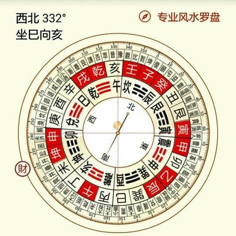 属虎人财运方位在哪_属虎今年财运如何