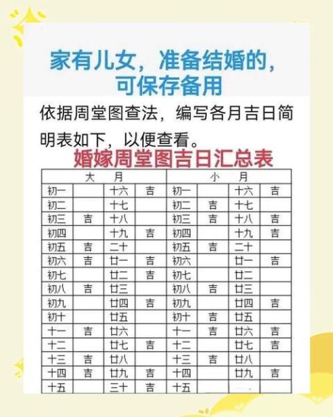 迎亲属相禁忌有哪些_如何挑选吉日