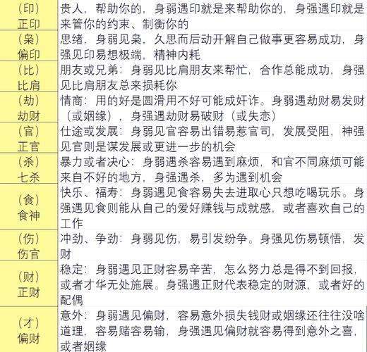 算卦婚姻准吗_算卦财运能信吗