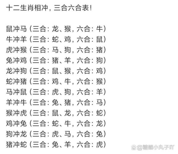 鸡和龙属相相冲吗_鸡龙相冲如何化解