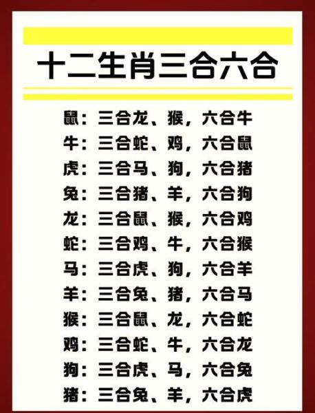 马属相最配什么属相_马和哪些属相最合得来