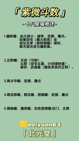 紫微斗数怎么看财运_哪些星曜最招财