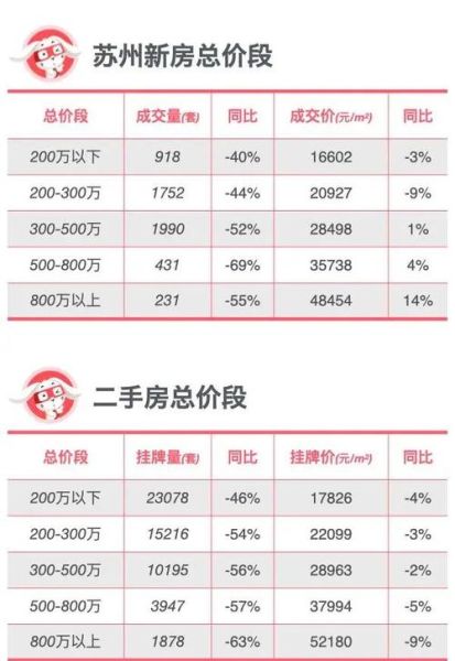 财运小区房价走势_财运小区值得买吗