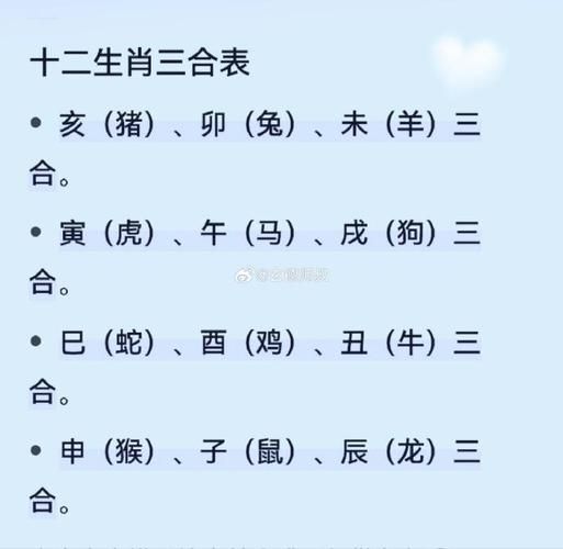 猪犯冲的属相有哪些_如何化解相冲