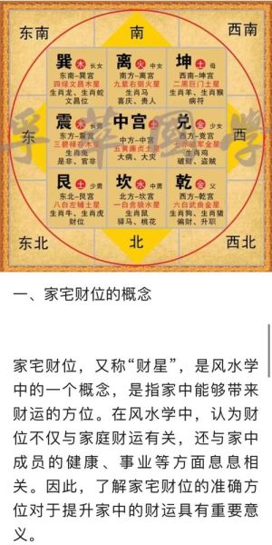 风水开财运的方法_家里财位怎么找