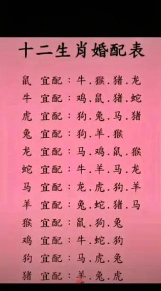 羊和马属相合不合_羊马婚配好吗