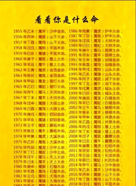 笔画运势_起名笔画吉凶查询