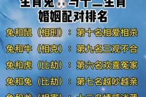 男兔和什么属相最配_男兔婚配禁忌有哪些