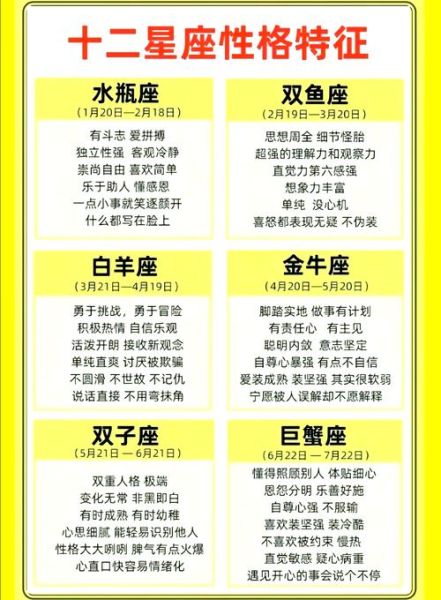 12月星座运势查询_12月星座运势如何