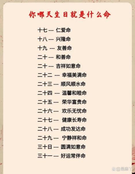 生日财运_如何提升财富运势