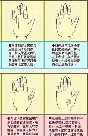 财运线长好吗_手相财运线越长越有钱吗