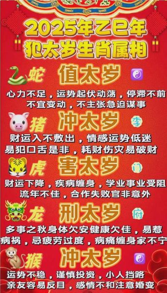 蛇今年每月运势_2025属蛇人全年运程详解