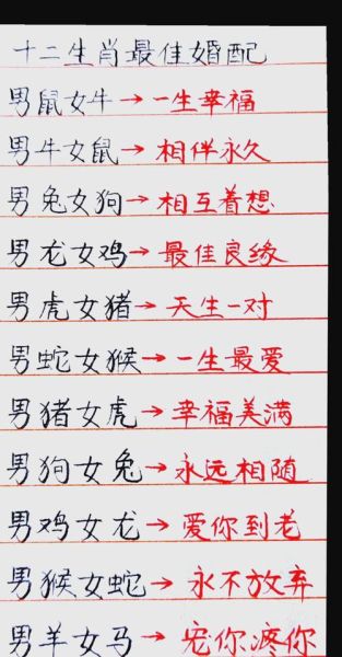 鸡女最佳婚配属相_鸡女和什么属相最合