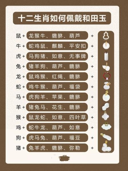 鸡鼠属相冲吗_鸡鼠相冲如何化解