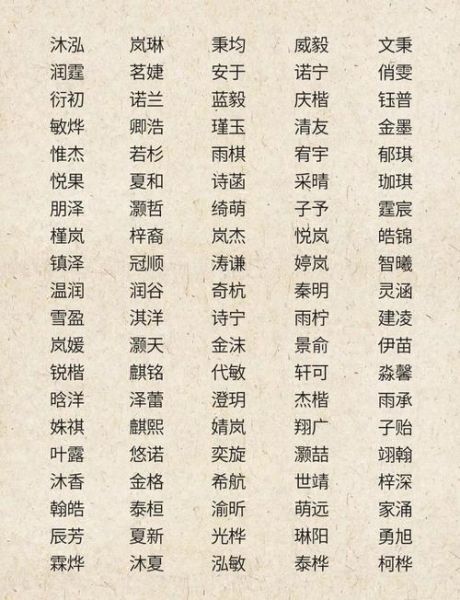 风水财运名字怎么取_公司起名招财风水讲究