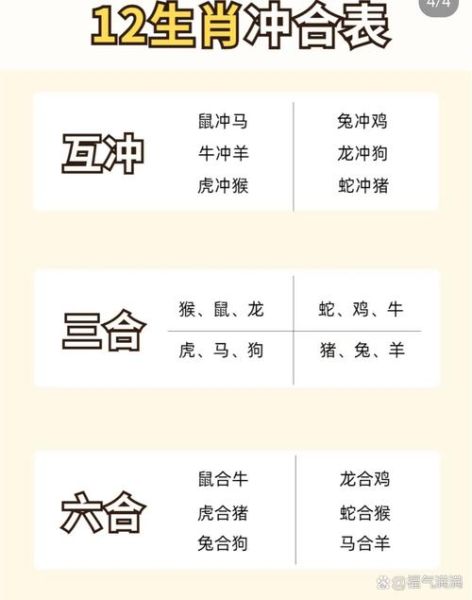 父子属相相冲怎么办_如何化解父子相克